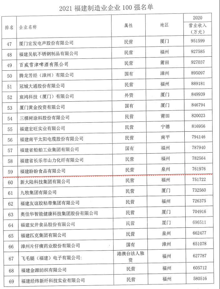 盼盼_毒霸看图
